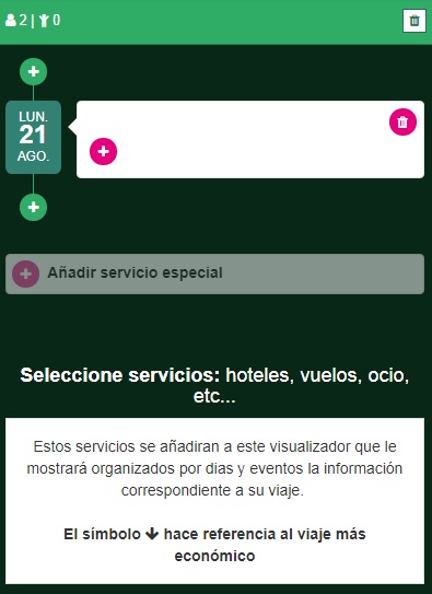 Itinerario OfiBooking