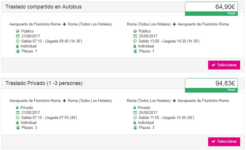 Resultados Transfer OfiBooking